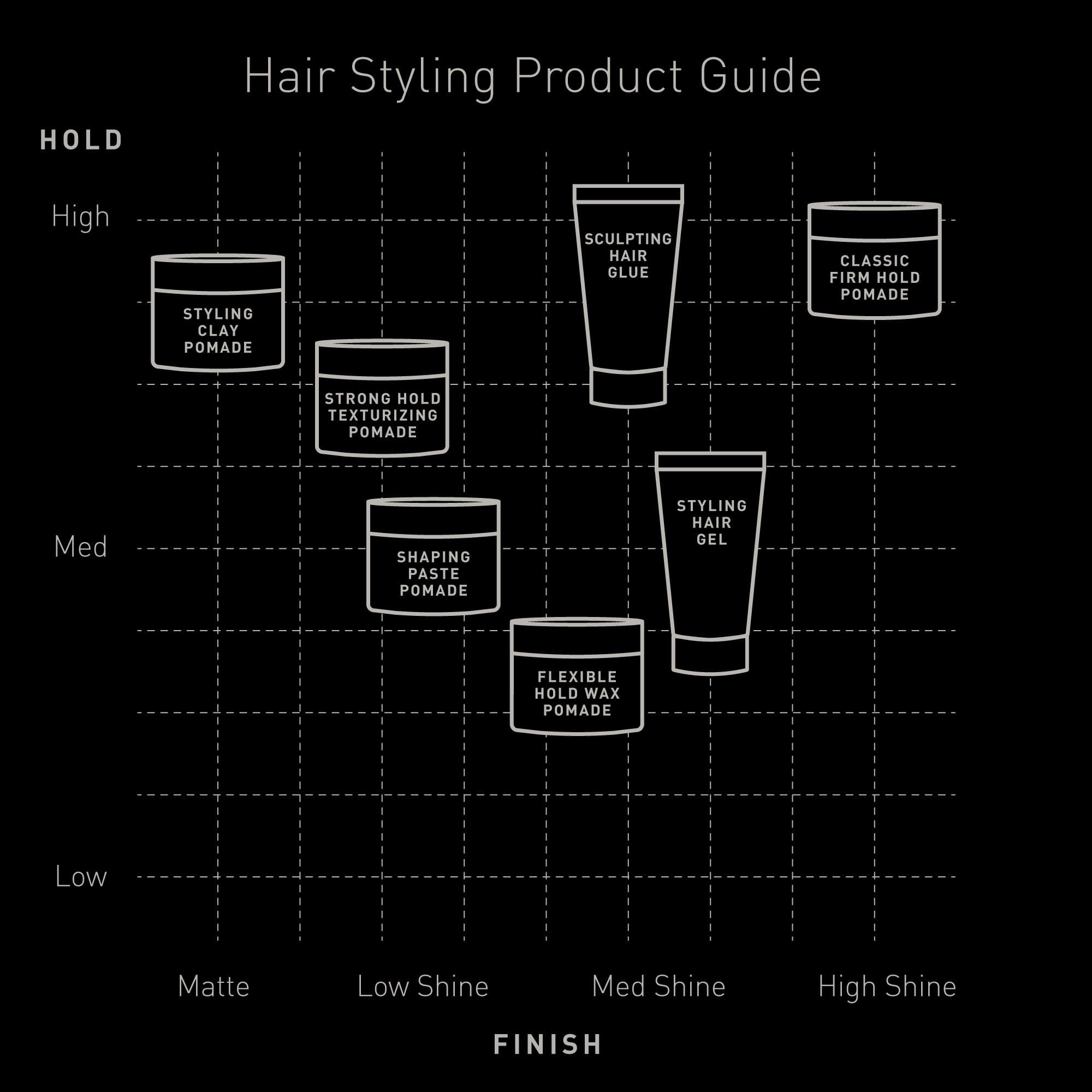 Styling Clay Pomade for Men Brickell Men's Products Brickell Men's Products®