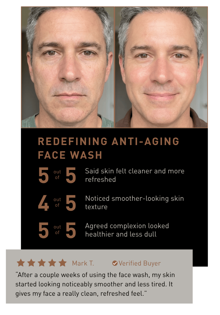 before and after